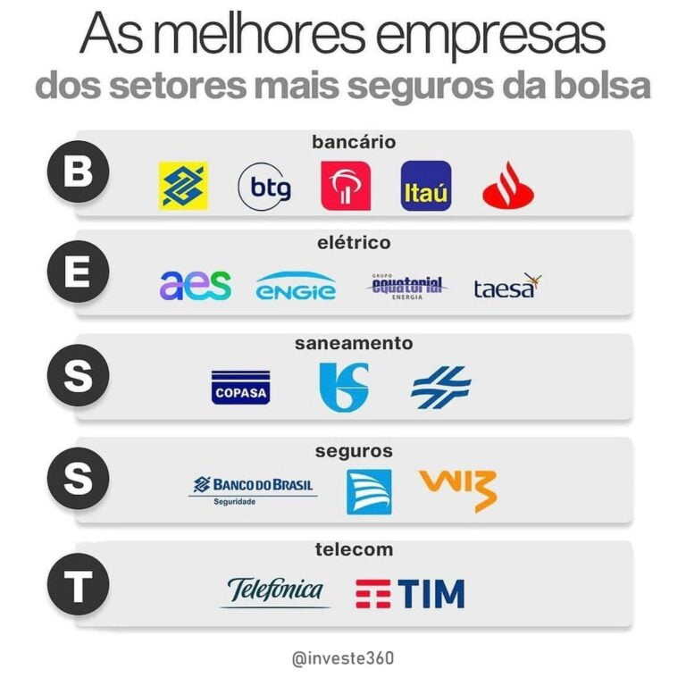 investe360-20230910_193141-378015486_2471129016399563_5847811072544278117_n