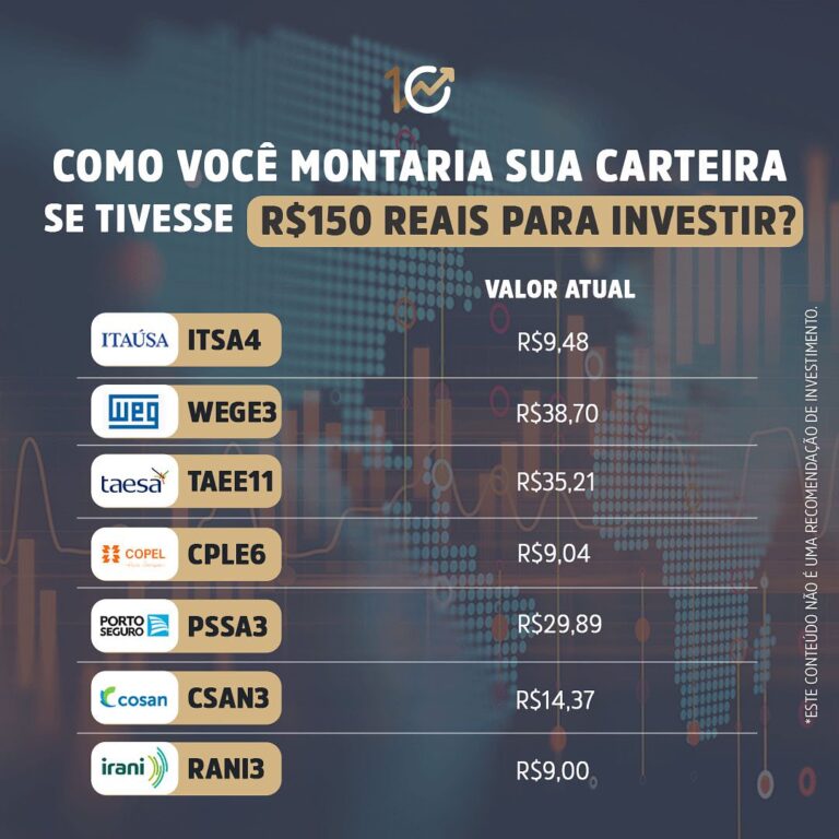 investidor10oficial-20240429_200108-439874641_18021691118149337_8341365265805367902_n