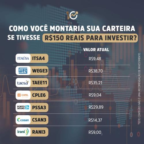 investidor10oficial-20240429_200108-439874641_18021691118149337_8341365265805367902_n